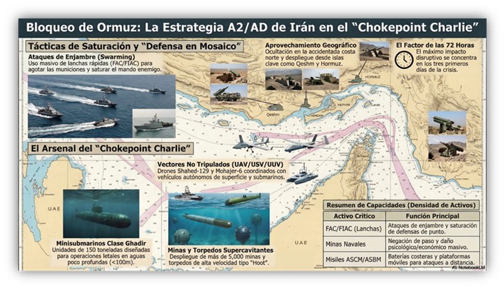 Imagen Artículo Opinión