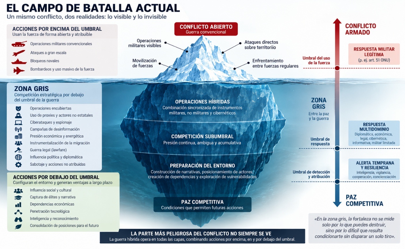 Imagen Artículo Opinión