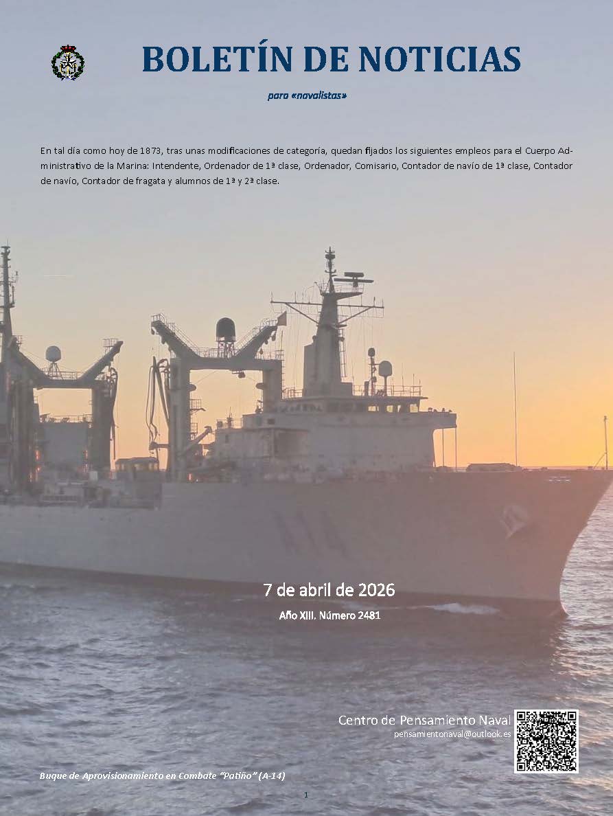 Boletín 2481