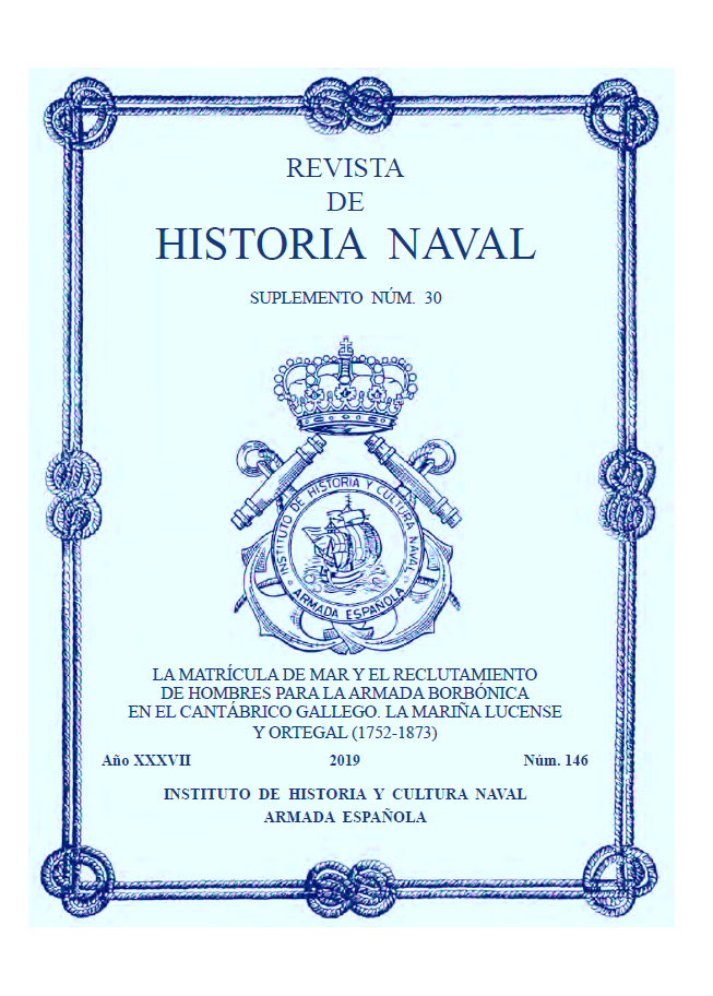 Revista de Historia Naval N.º 146 Suplemento N.º 30
