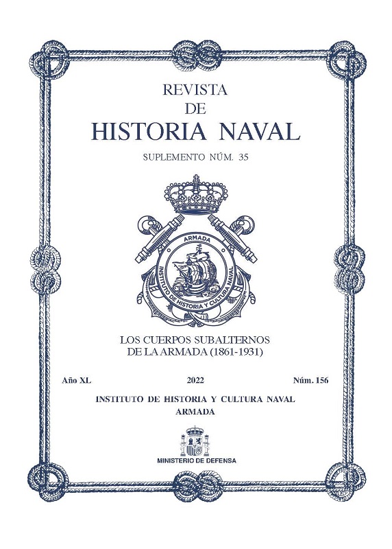 Revista de Historia Naval N.º156 Suplemento N.º 35