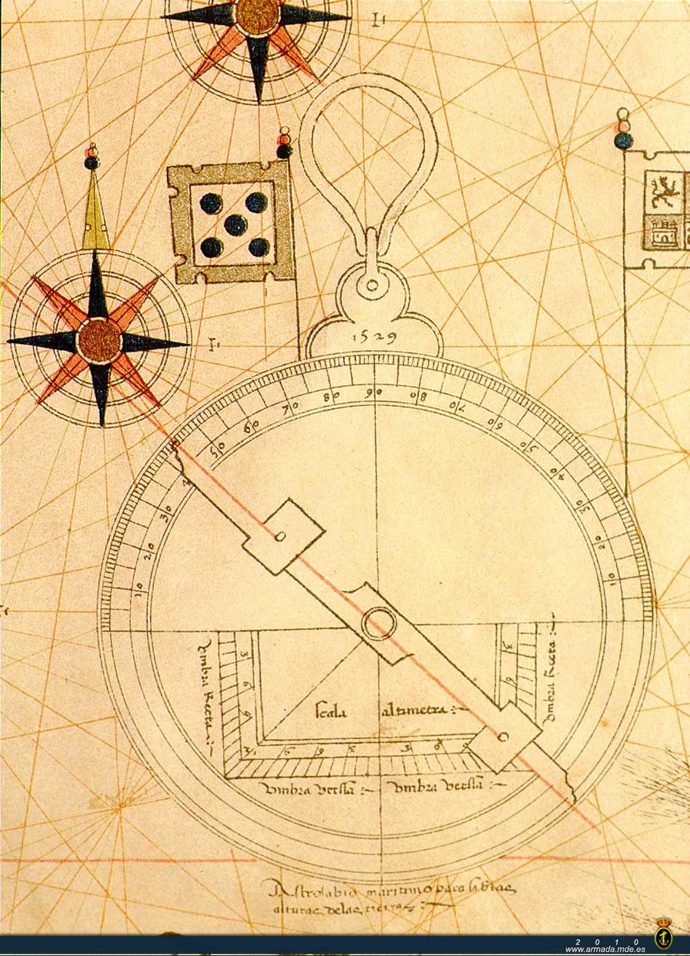 Astrolabio marítimo