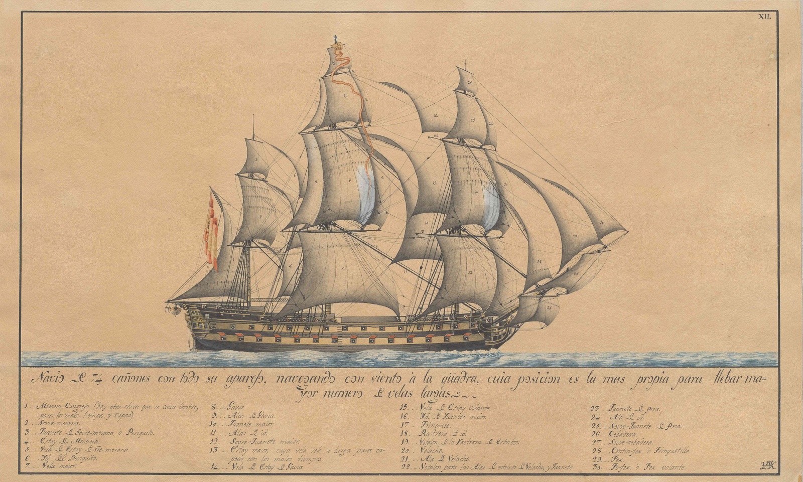 Imagen noticia:Planos Históricos de Buques de la Armada ahora disponibles en la Biblioteca Virtual de Defensa
