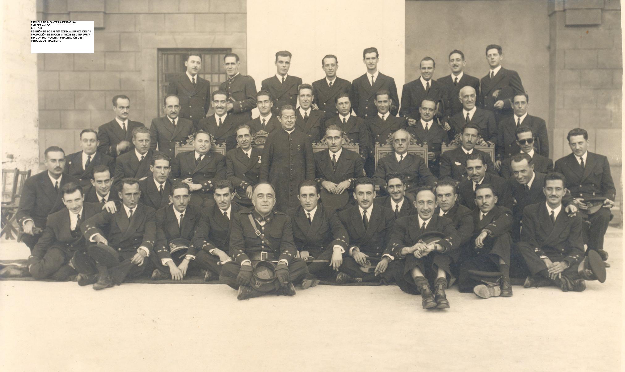 11th Class of Students