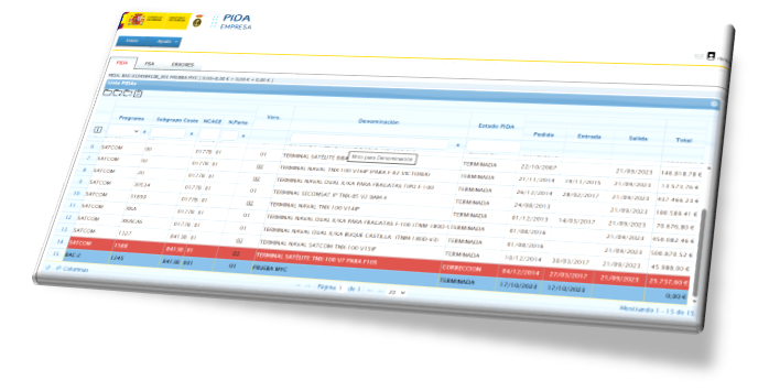 Imagen PIDA Empresas